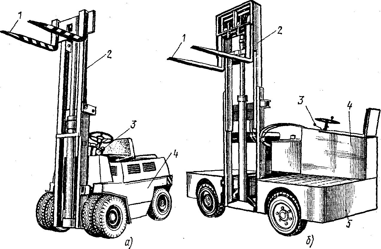 Типы мачт для вилочных погрузчиков и в чем их различие